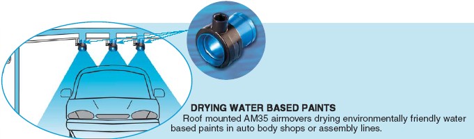 空氣放大器的應(yīng)用