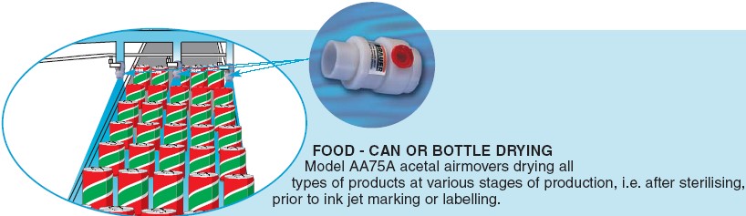 防腐空氣放大器的應(yīng)用