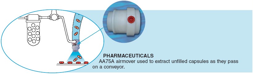 防腐蝕空氣放大器的應(yīng)用