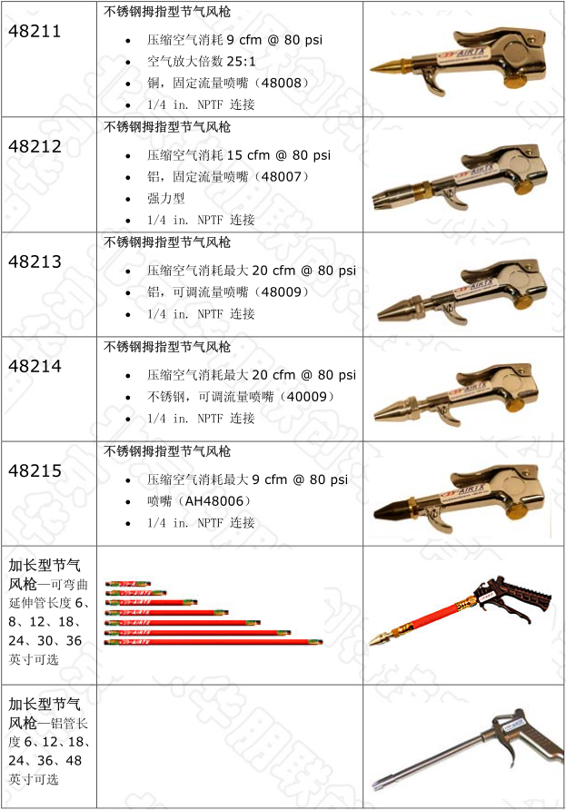 節(jié)氣風(fēng)槍型號(hào)