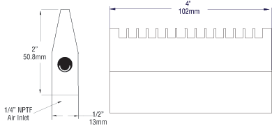 強力型38154/30154楔型氣刀