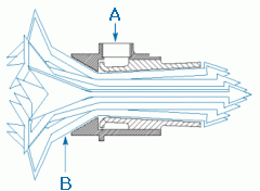 小型氣動風機原理圖