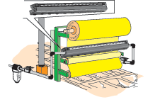 離子風(fēng)刀的應(yīng)用-阻止靜電累積