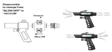 氣動清潔槍呼吸功能轉(zhuǎn)換