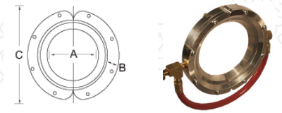 環(huán)形氣刀的規(guī)格