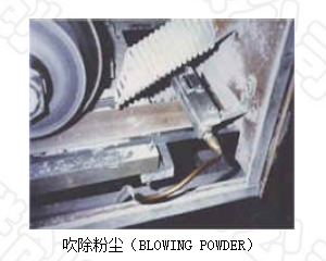 氣刀的應(yīng)用 氣刀的應(yīng)用