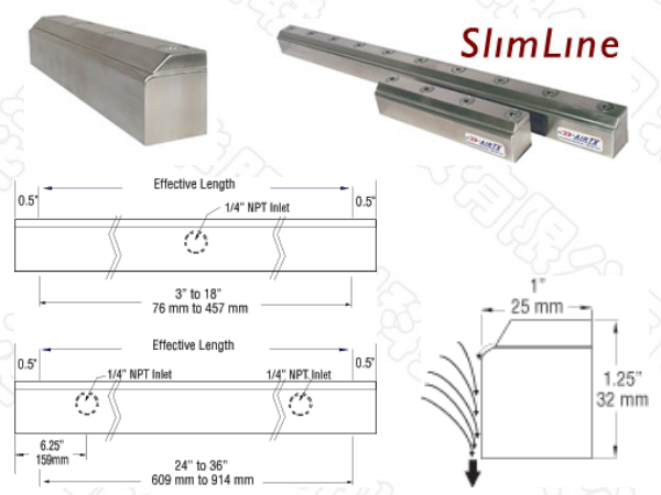 82000系列條形氣刀 82000系列條形氣刀