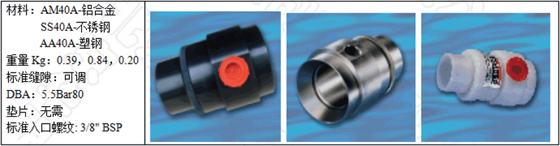 AM40A-鋁合金，SS40A-不銹鋼，AA40A-工程塑料