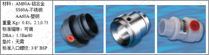 AM60A-鋁合金，SS60A-不銹鋼，AA60A-工程塑料