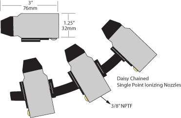 離子噴嘴的參數(shù)