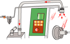 小型氣動風機的應用