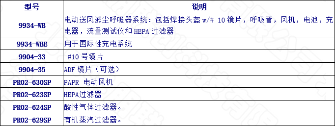 專業(yè)電動(dòng)送風(fēng)呼吸系統(tǒng)選型